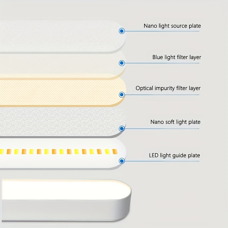 Luz LED táctil inalámbrica recargable con control remoto, montaje magnético, regulable para armarios, cocina y espejo de maquillaje
