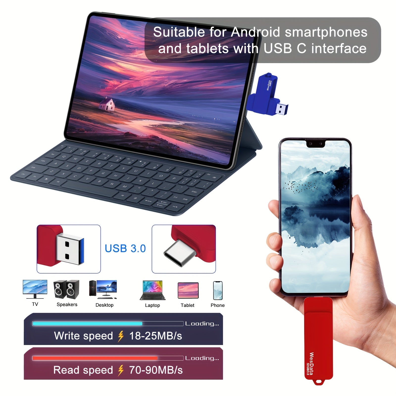 WesData USB-C flesh xotira qurilmasi 32GB, 64GB va 128GB xotira variantlari bilan, Android smartfonlari, planshetlar, noutbuklar, MacBook va PC bilan mos keladi. Turli tadbirlar uchun ideal sovg'a.