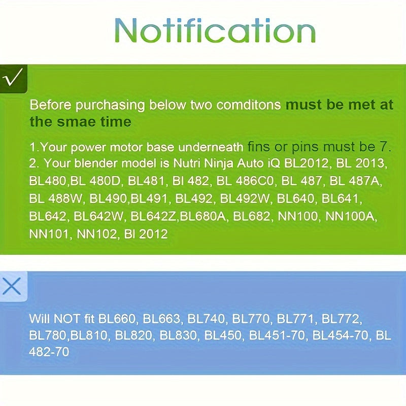 7-Blade Blender Replacement Blade for Auto iQ Blenders