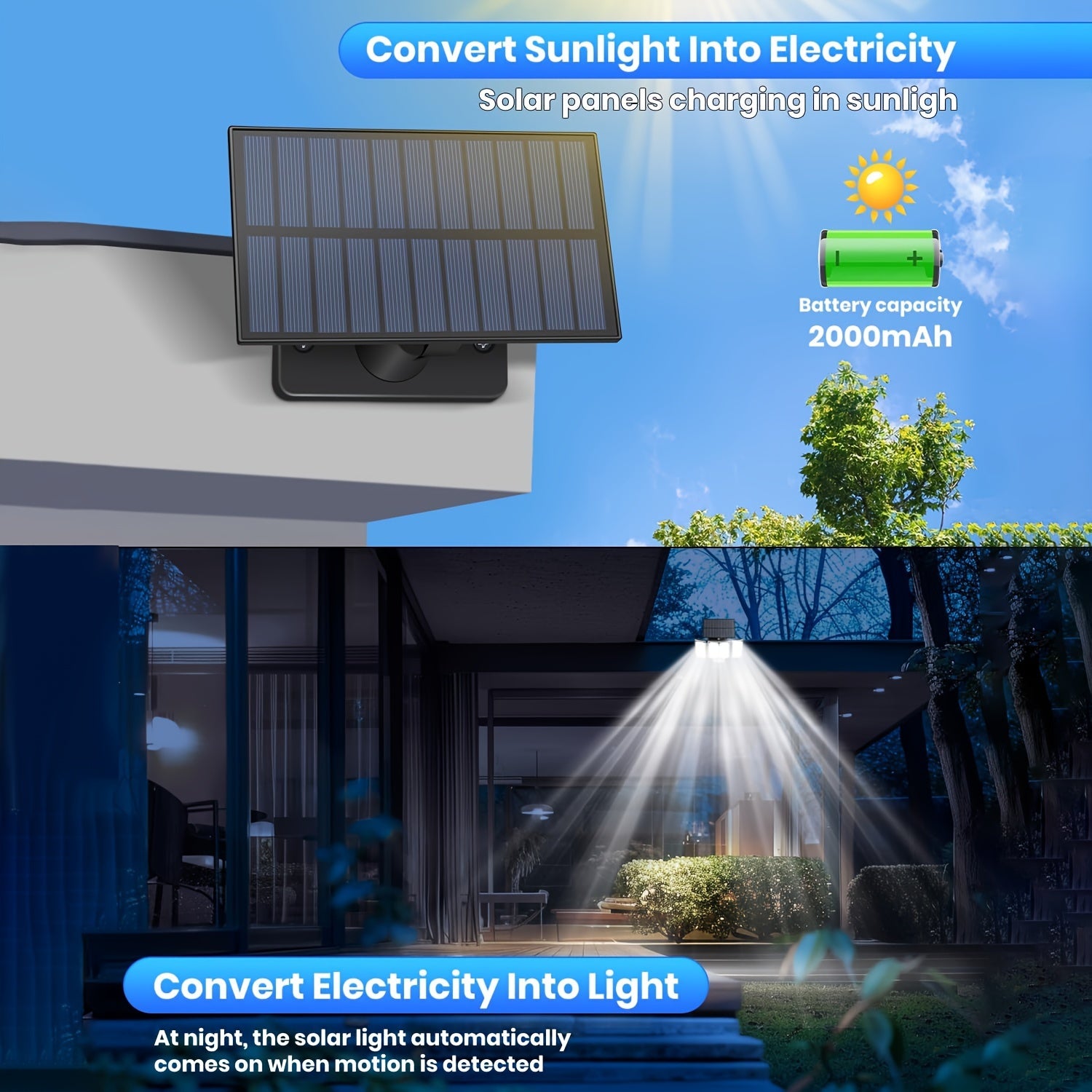 High Brightness Solar Motion Sensor Wall Light with Adjustable Heads and Multiple Modes for Outdoor Garden Patio and Garage