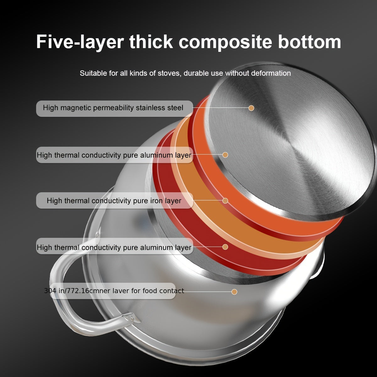 304 zanglamas po'latdan yasalgan katta sig'imli yuqori sho'rva qozoni, uyda foydalanish uchun qalinlashtirilgan. Uni porridge, qaynatmalar va elektromagnit yoki gaz pechlarida bug'lash uchun ishlatish mumkin.