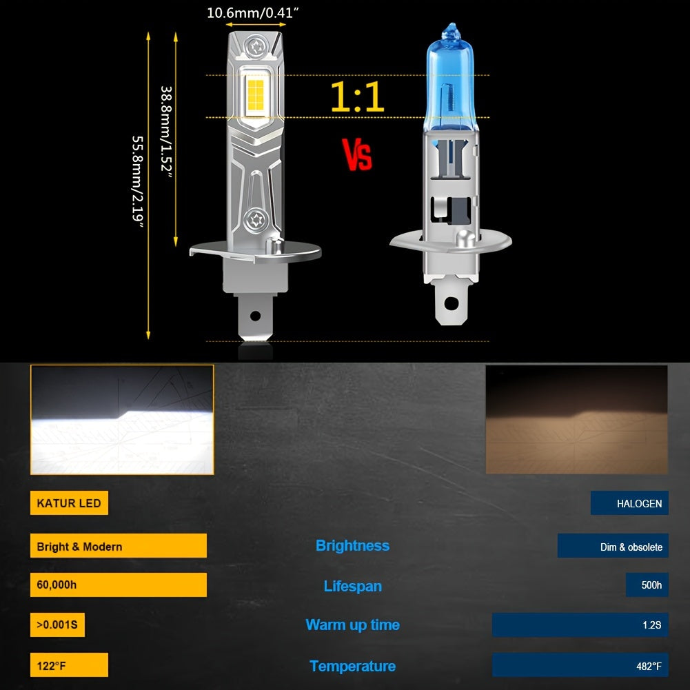 2 Pieces LED Car Fog Lights H1 Headlights Super Bright 6000K Plug and Play