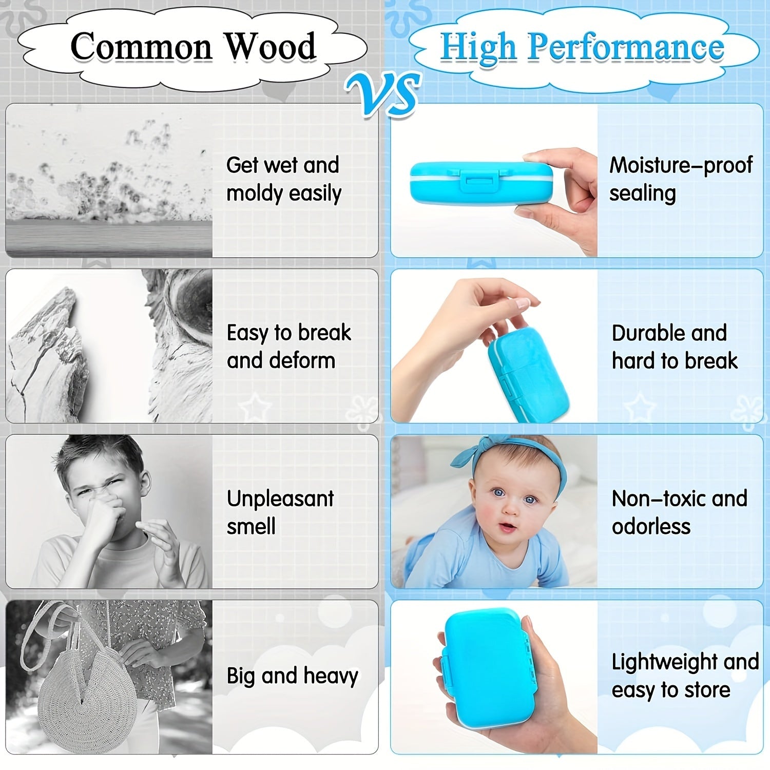 Tooth Fairy Keepsake Box Food Grade PP Tooth Holder for Kids Teeth Storage Organizer