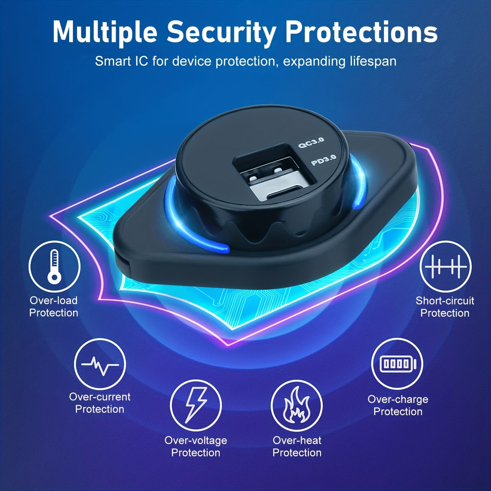 Автомобильный USB-розетка с двумя портами PD3.0 и QC3.0, 24 Вт, 12 В, 24 В, зарядное устройство Type C