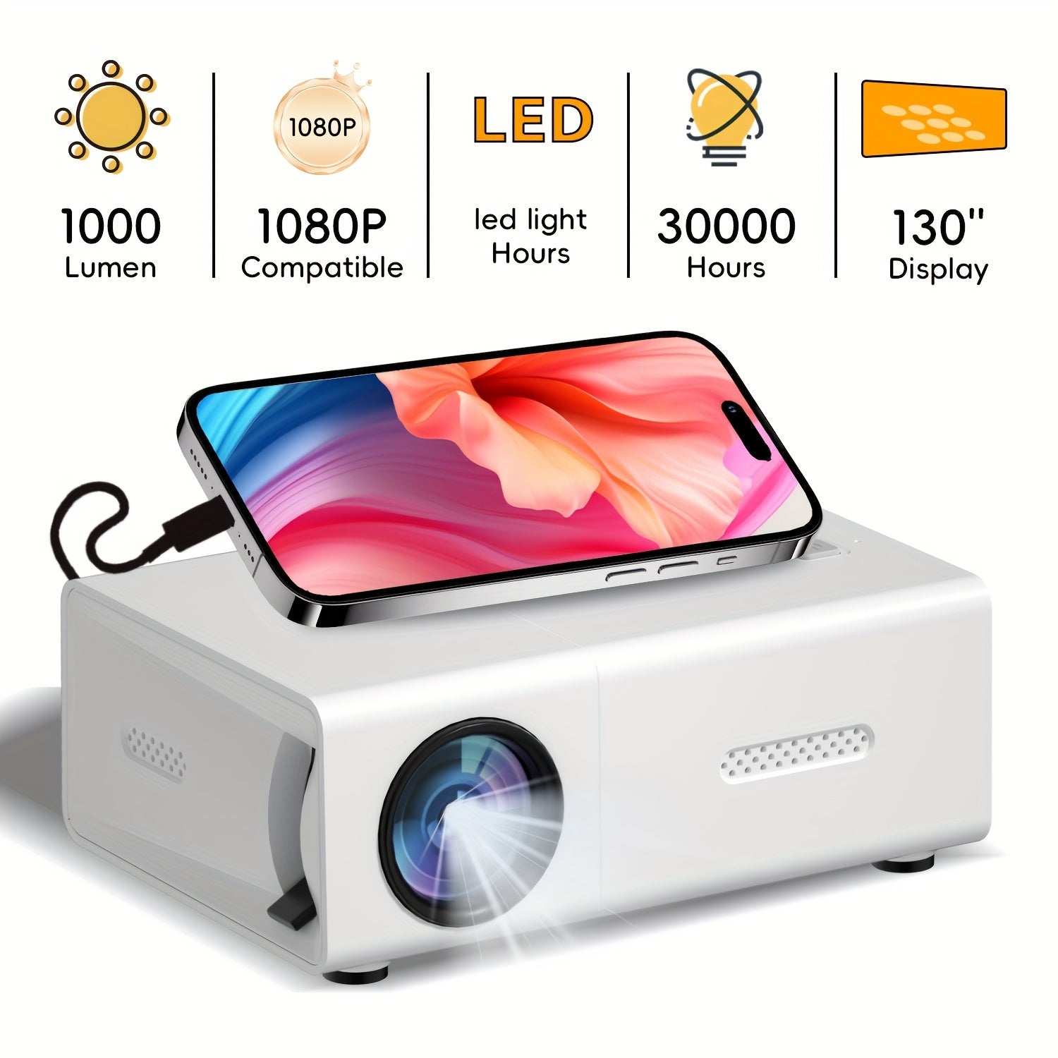 Mini Portable LCD Mini Projector for Family Movie Night 1280x720 HD 50 Lumens