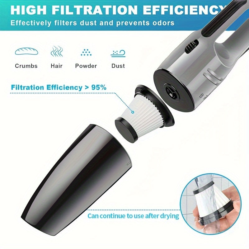 Handheld 12V Car Vacuum Cleaner with Strong Suction and Cloth Filter