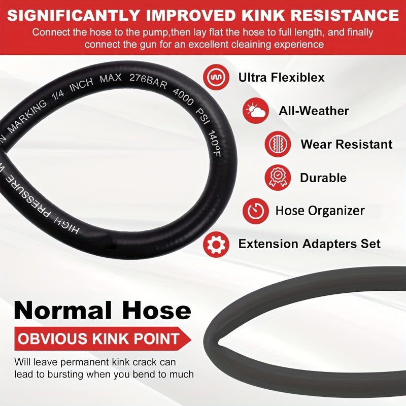 4000 PSI Pressure Washer Hose Kink Resistant 1/4 Inch Vinyl with M22-14mm Brass Thread