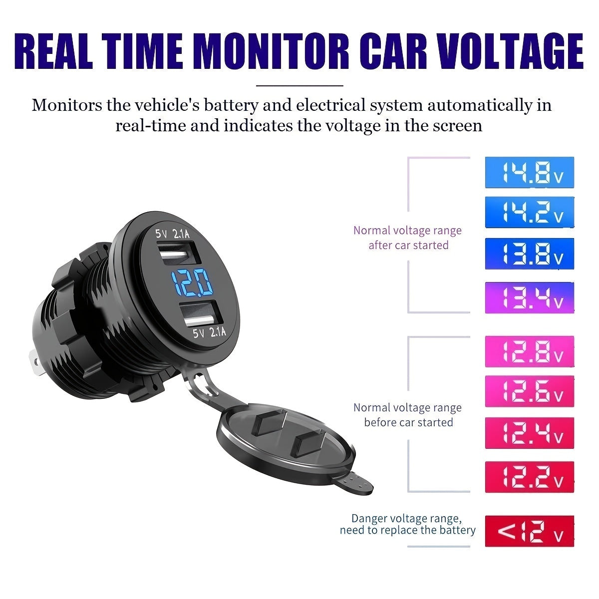 Dual USB Car Charger with Voltmeter for Boats and Motorcycles Black