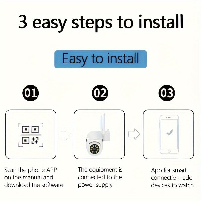 1080p HD WiFi Home Security Camera with Panoramic View Two-Way Audio Motion Detection Remote Access