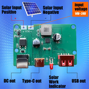 Convertidor alimentado por energía solar 6V-24V entrada doble USB 5V 3A salida plástico