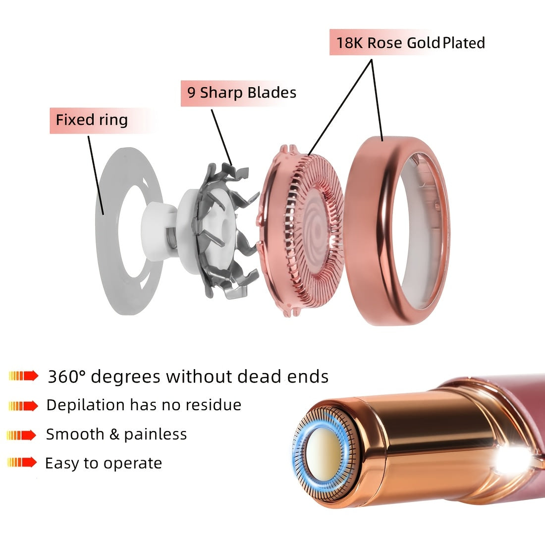 Facial Hair Removal Replacement Heads and Blades for Sensitive Skin