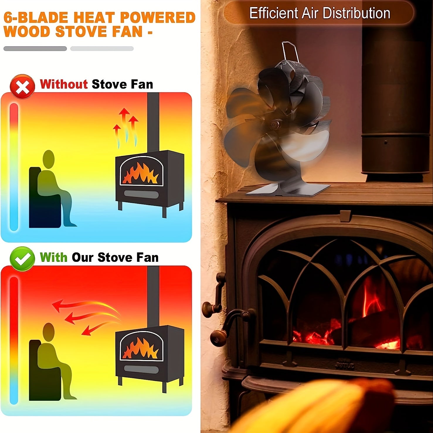 Heat Powered Wood Stove Fan with 6 Blades, Metal Construction, Ultra-Quiet