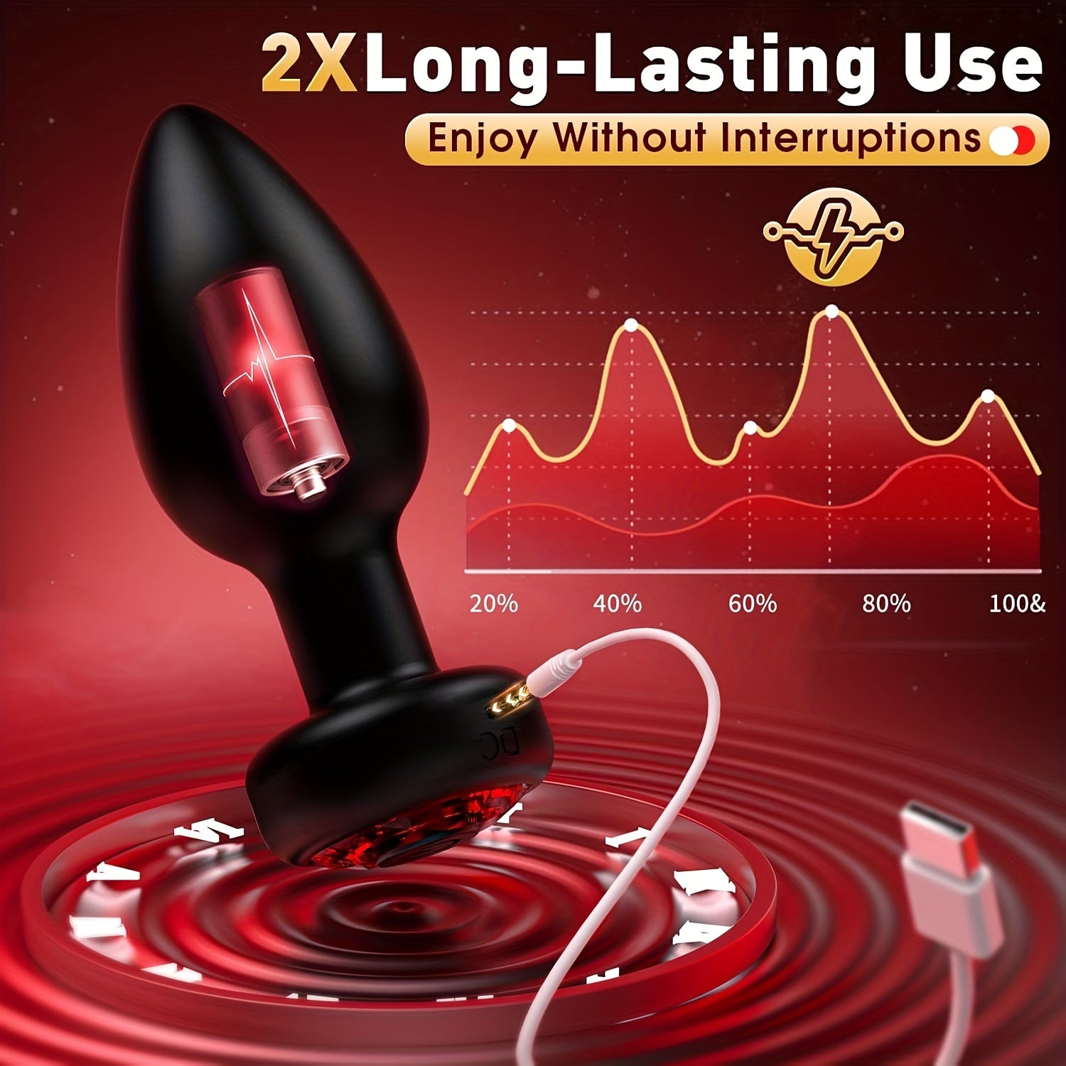 Unisex Silicone Remote Control Vibration Anal Plug Sex Toy for Adults