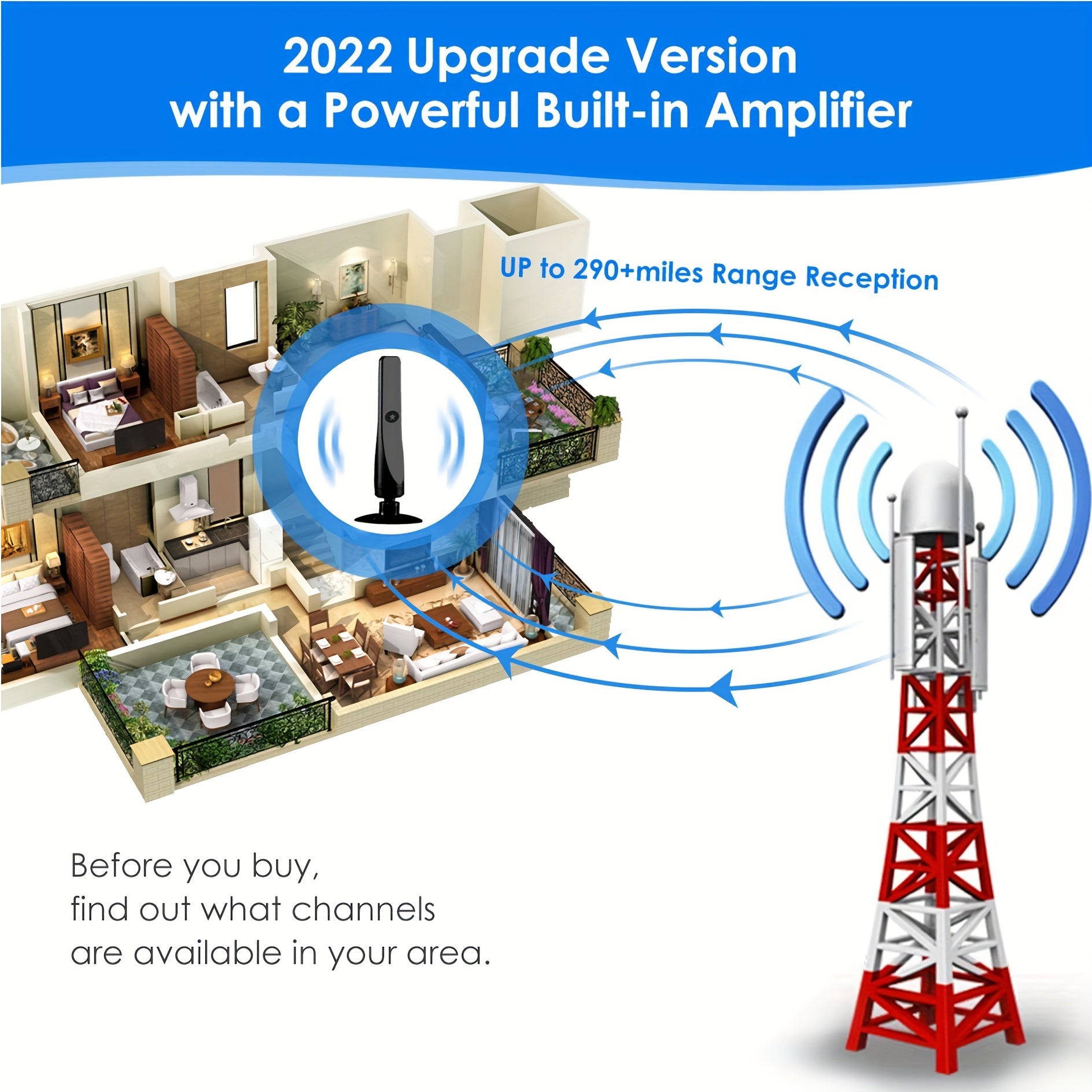 Indoor TV Antenna 2024 Supports HDTV 1080P Digital Signal Formats