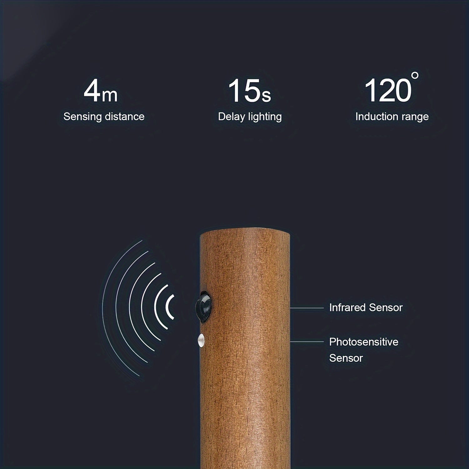 Modern Beech Wood LED Wall Sconces with Motion Sensor Rechargeable Night Lights for Bedroom Hallway