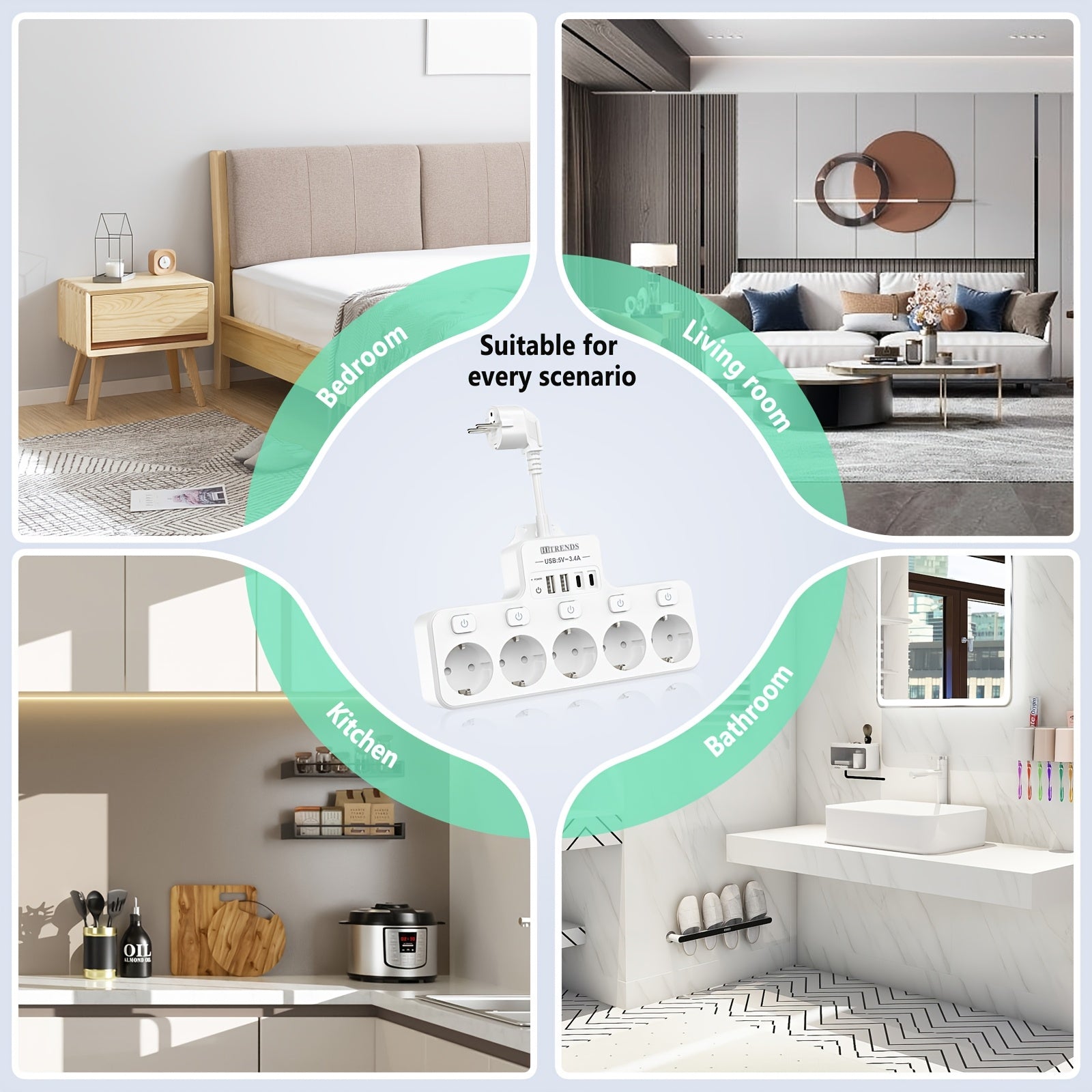 9-in-1 Power Strip with USB C and A EU Sockets Wall Mountable Safe Surge Protector