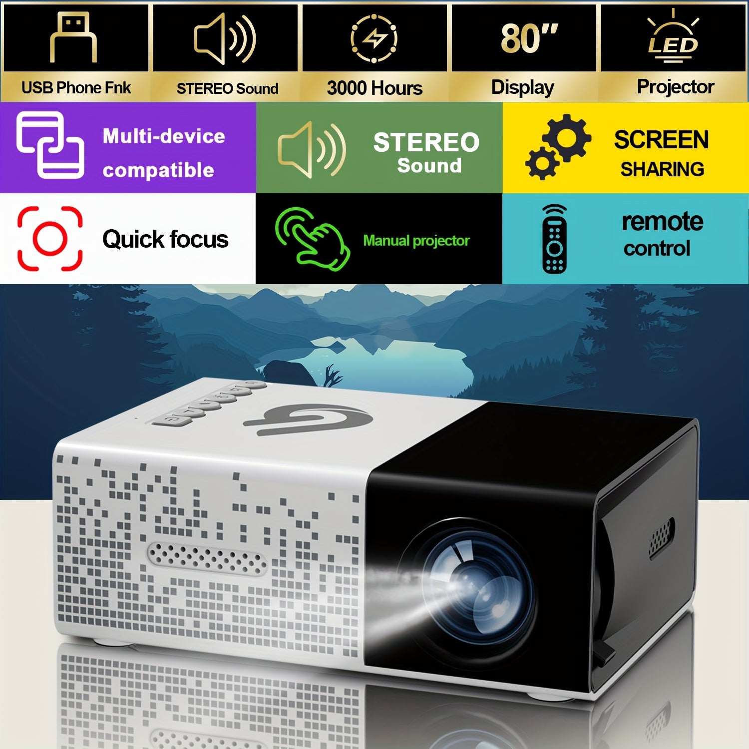 Mini Home Theater Projector for Movies and Games with USB SD Remote