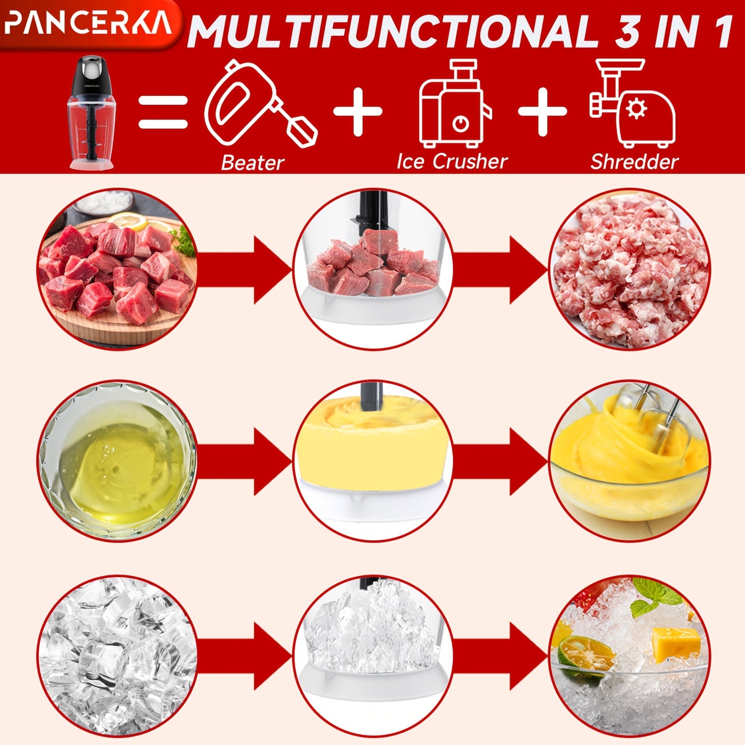 Food Processor 1500ml High-Speed Motor 28000 RPM Plastic Body European Plug