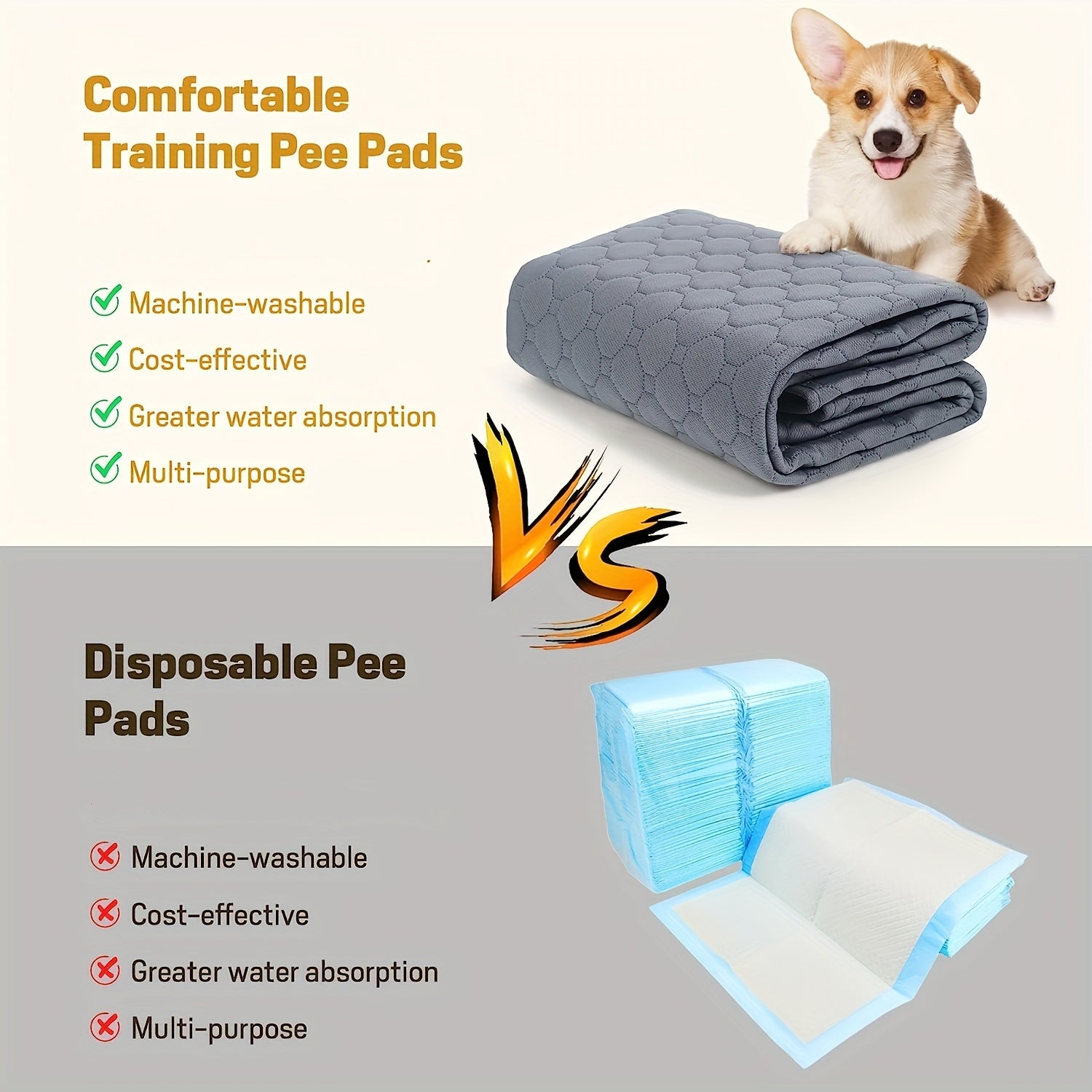 Washable Reusable Dog Training Pad Leak-Proof Absorbent Incontinence Mat