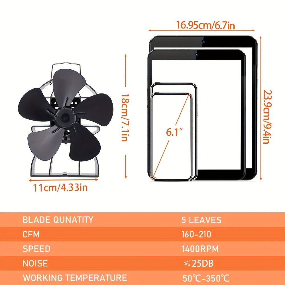 Portable Heat Powered Stove Fan for Wood Burners, Eco-Friendly 5-Blade Air Circulation
