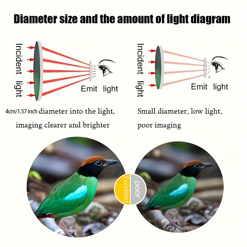 10X40 HD Monokulyar teleskop qushlarni kuzatish, lager va tashqi faoliyatlar uchun