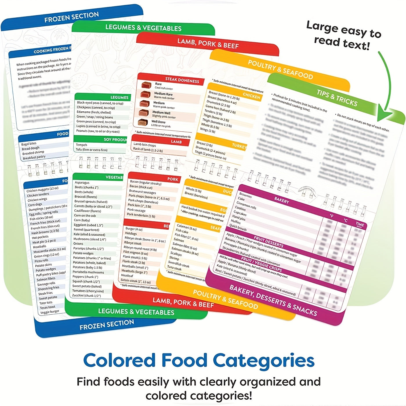 1 Pack Air Fryer Magnetic Cheat Sheet Cooking Guide with Times Chart and Conversion