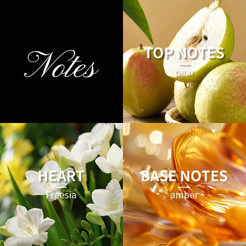 Floral Women's Perfume Alcohol-Free Liquid 1 Fl Oz Buy One Get One Free