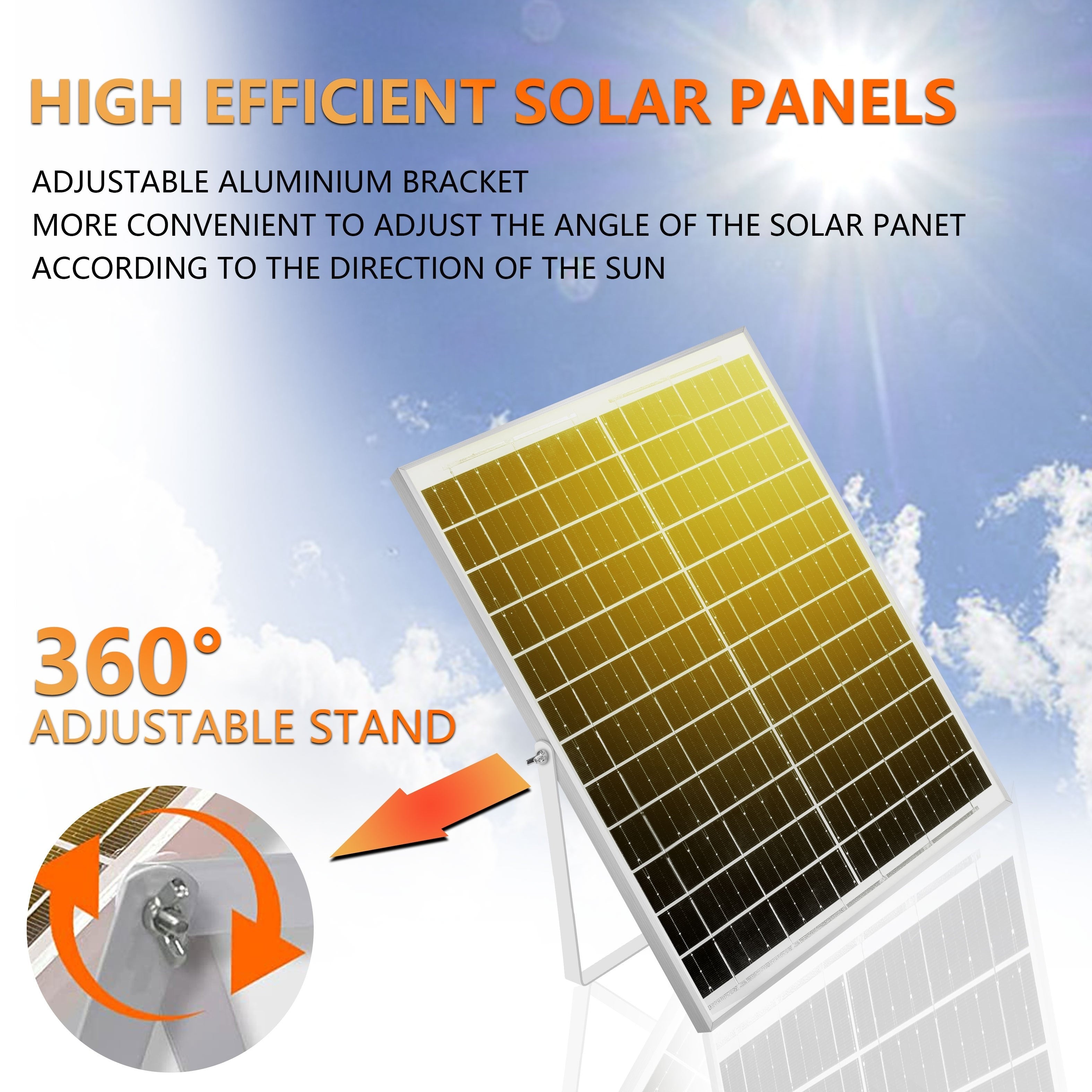 Solar Powered Exhaust Fan 17W Quiet Low Noise High-Efficiency for Home Greenhouse