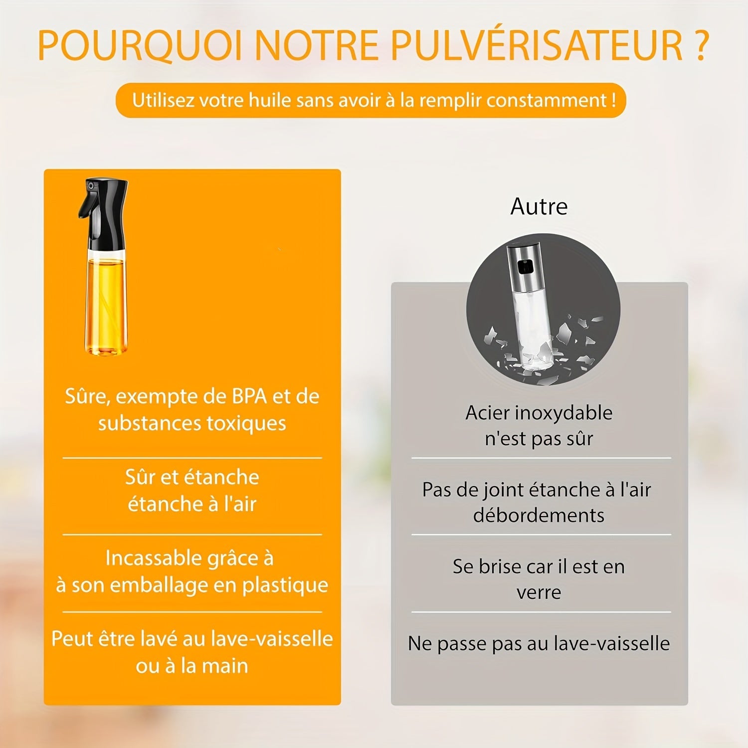 Multi-Function Kitchen Oil Sprayer Refillable Leak-Proof Black Dispenser for Olive Oil Cooking