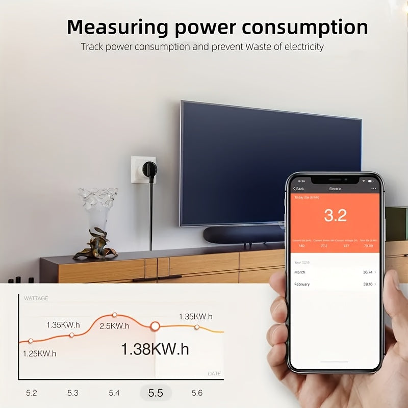 European Standard WiFi Smart Plug with Power Meter 16A Voice Control Mobile App Remote Control