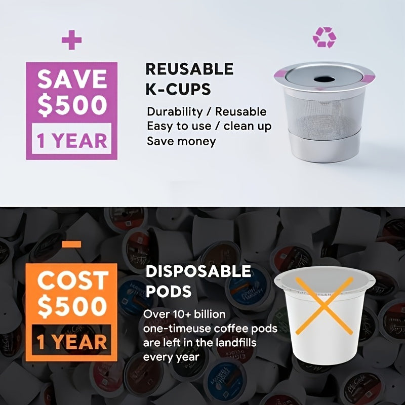 Reusable Stainless Steel Coffee Pod Filter for Keurig Single Serve Machines