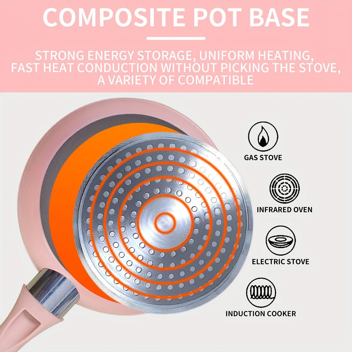 Pushti yopishqoq bo'lmagan mini qovurish panasi, Maifan tosh qoplamasi bilan, 16.0 sm - Qalinlashtirilgan alyuminiy skovorodka, tuxum va steak uchun idish-tovoq tozalash mashinasida yuvish mumkin - Gaz va induksion pechlar uchun ideal