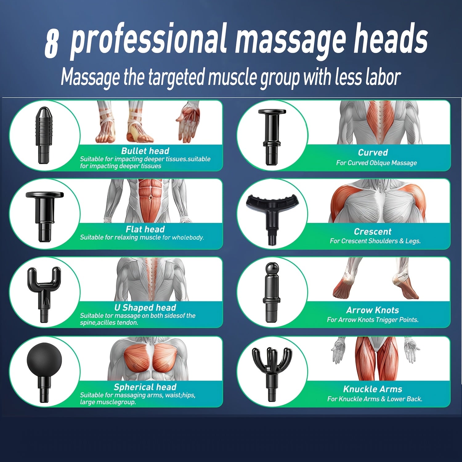 99 Speed Massage Gun with 8 Heads Silent Brushless Motor for Muscle Relaxation