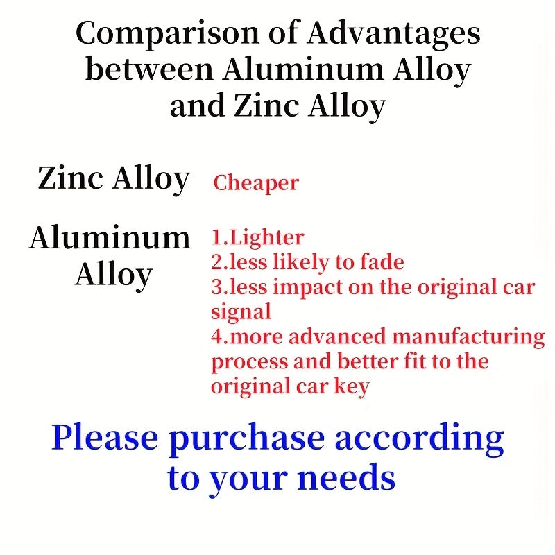 Universal Zinc Alloy Dual Key Case for Car Key Fob Scratch-Resistant Durable