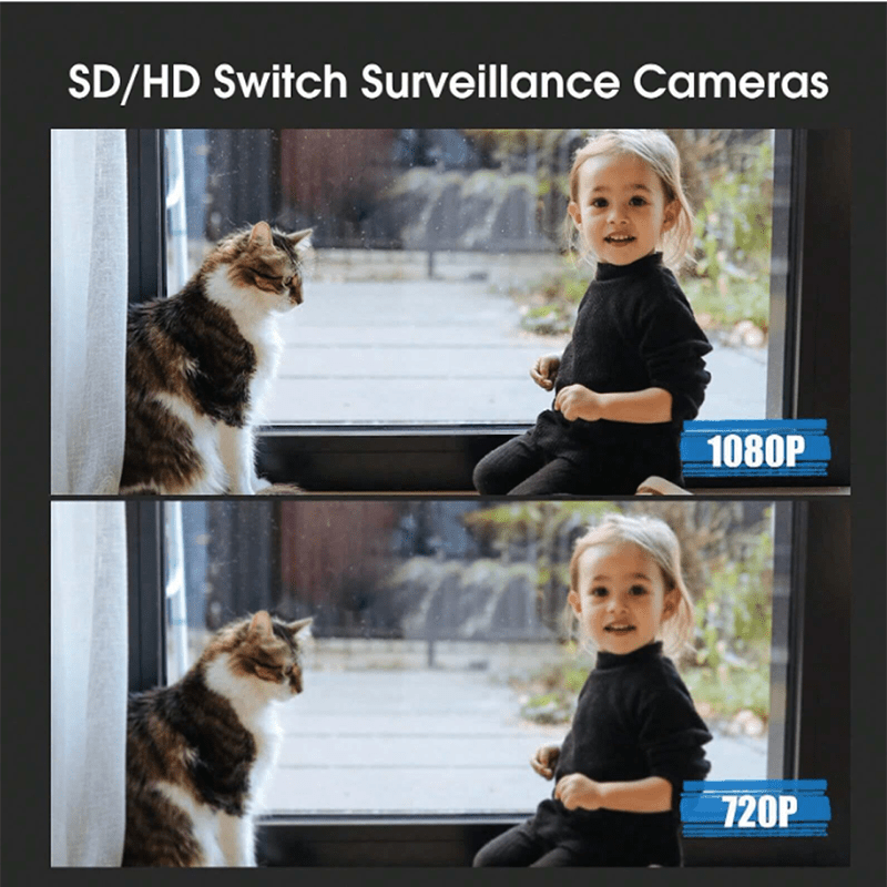 Smart WiFi Security Camera 360° Panoramic Indoor CCTV with Motion Detection Two-Way Audio E27 Compatible