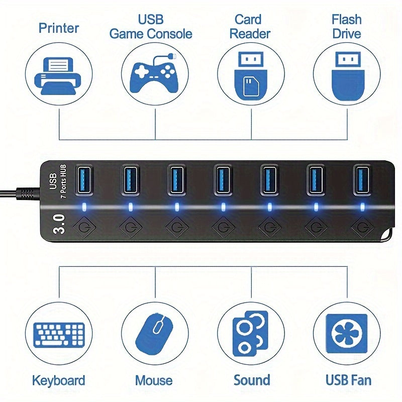 USB 3.0 Hub 7 Ports with On/Off Switch for Laptop MacBook Surface Pro PC