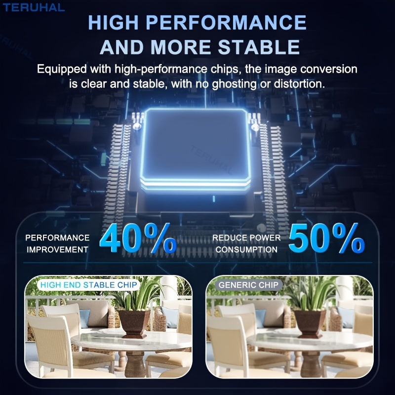 Wireless Security Camera with Motion Detection Night Vision and Two-Way Audio
