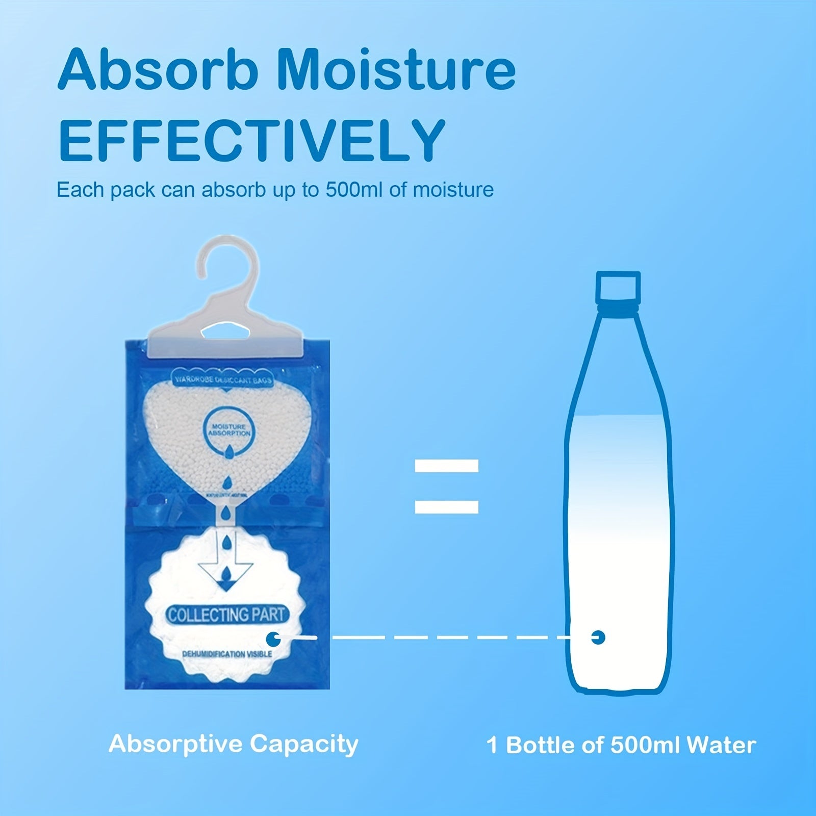 Бесцветные висячие влагопоглотители для шкафов и спален, упаковка 100 г, 10 штук