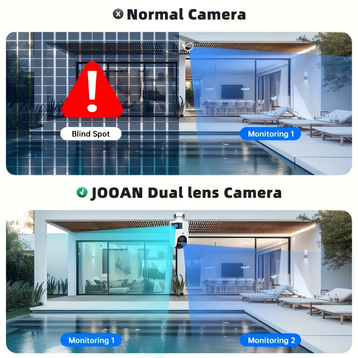 Wireless Security Camera 4K HD Night Vision Auto-Tracking Indoor Outdoor WiFi