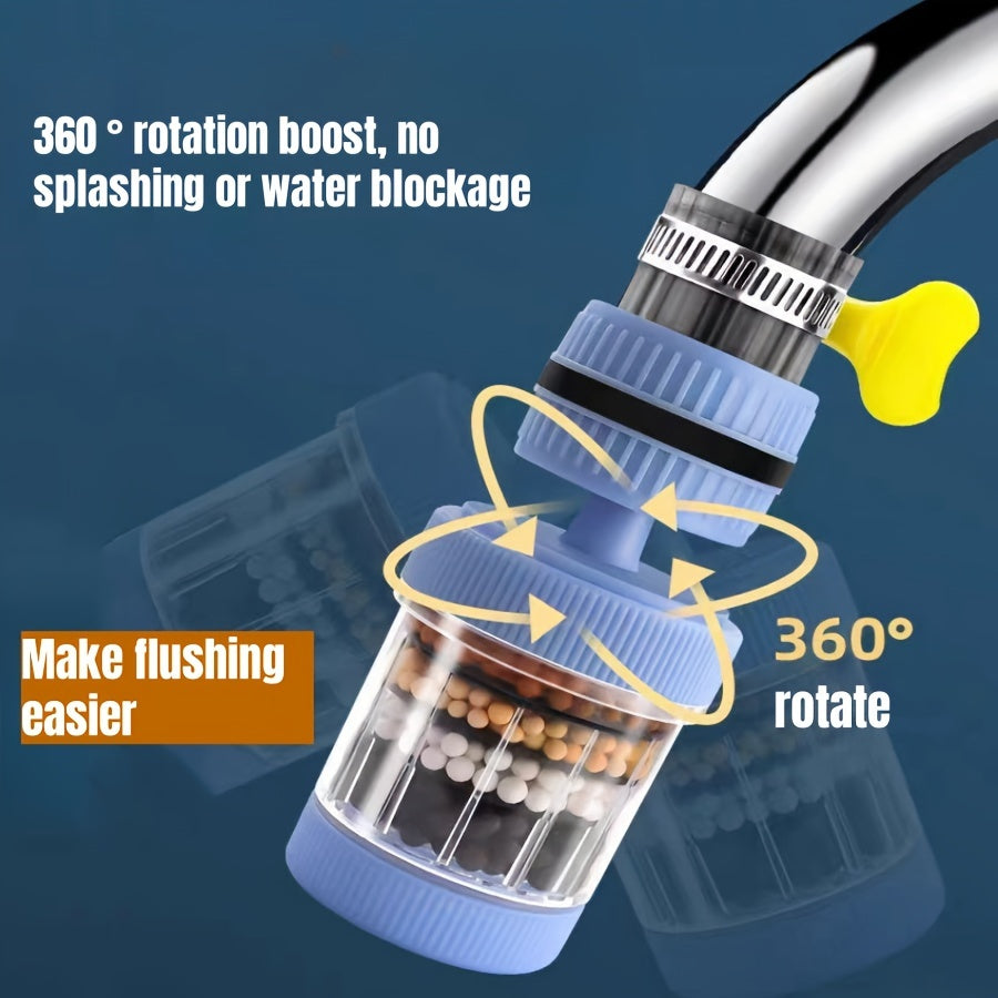 6-Layer Water Filter Faucet with 360° Rotatable Design and No Splashing