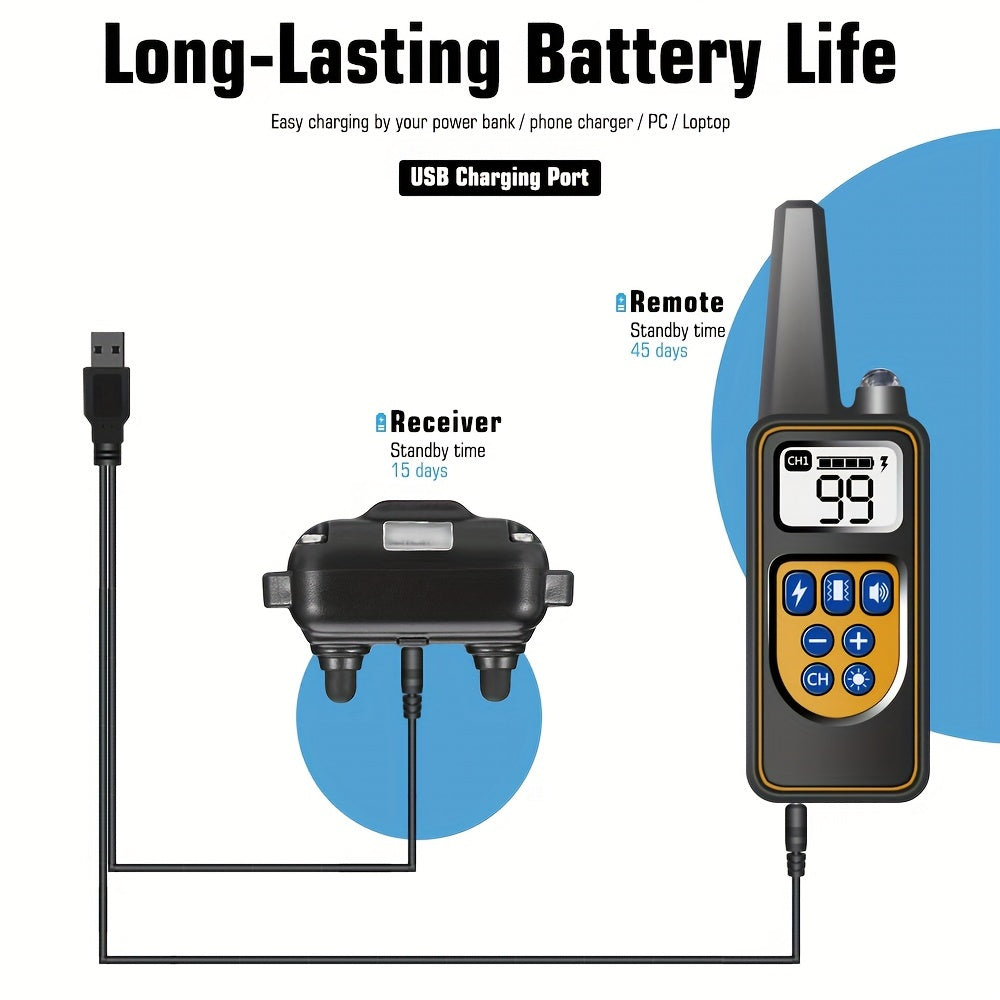 Dog Training Collar with Remote Shock Vibration and 99 Sensitivity Levels