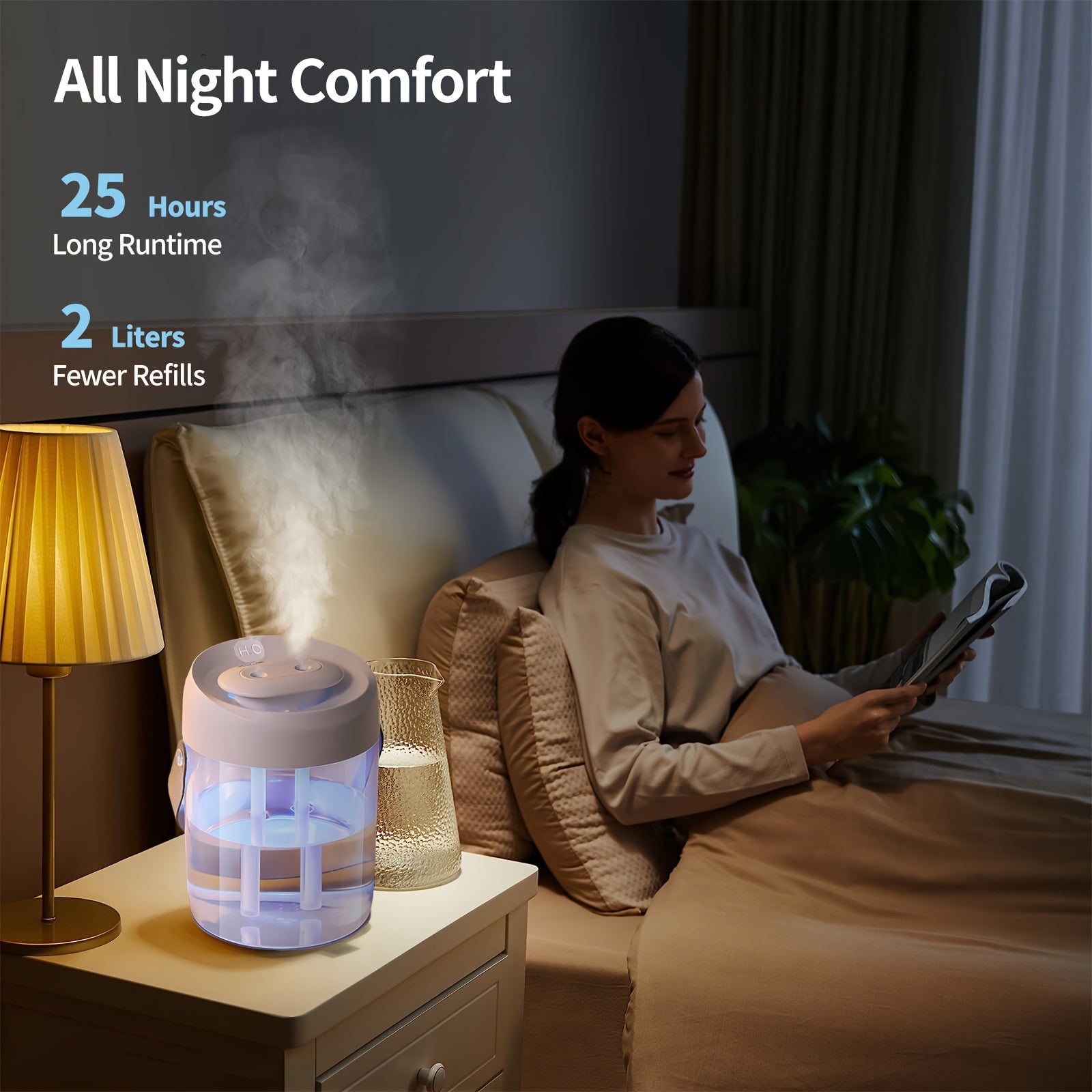 Dual Mist Humidifier 2L with Night Light, Auto Shut-Off, USB Powered