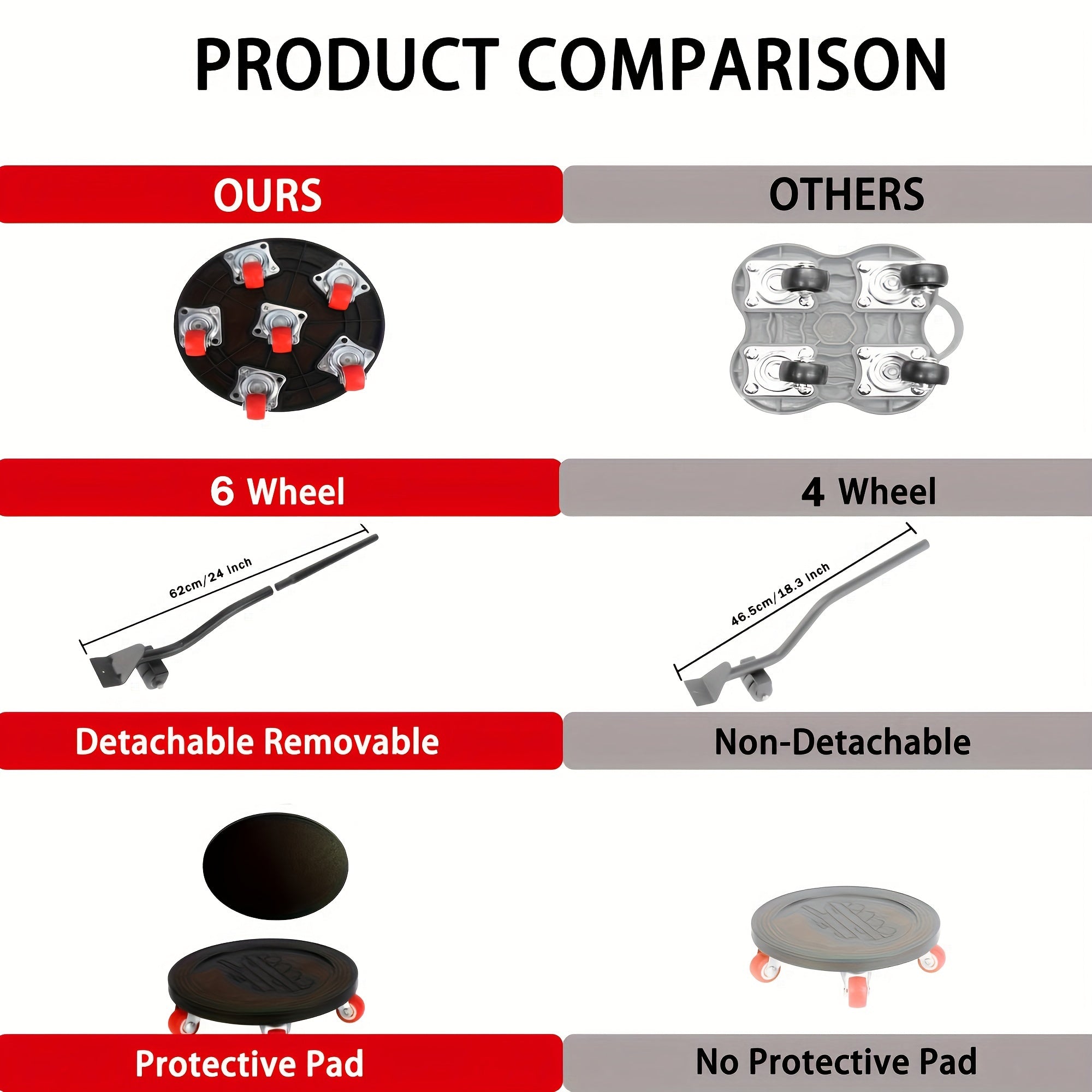 Тяжёлая мебельная тележка для перемещения грузов, грузоподъемность 725 кг, с 6 колесами и выдвижной ручкой