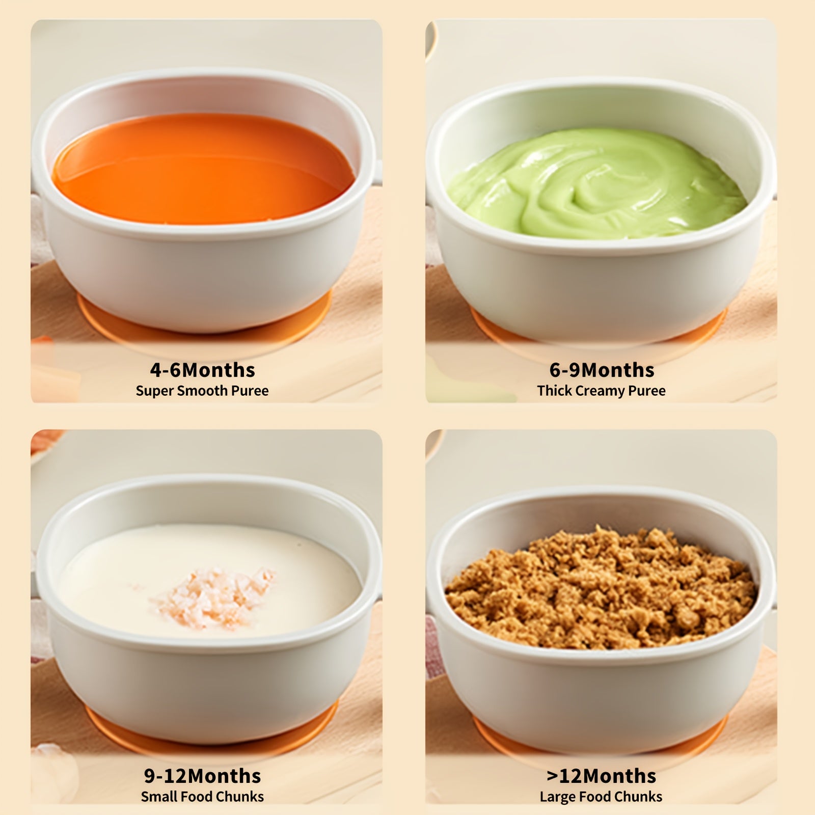 Procesador de alimentos de acero inoxidable de 8 tazas con cuchillas, carga USB, batería recargable