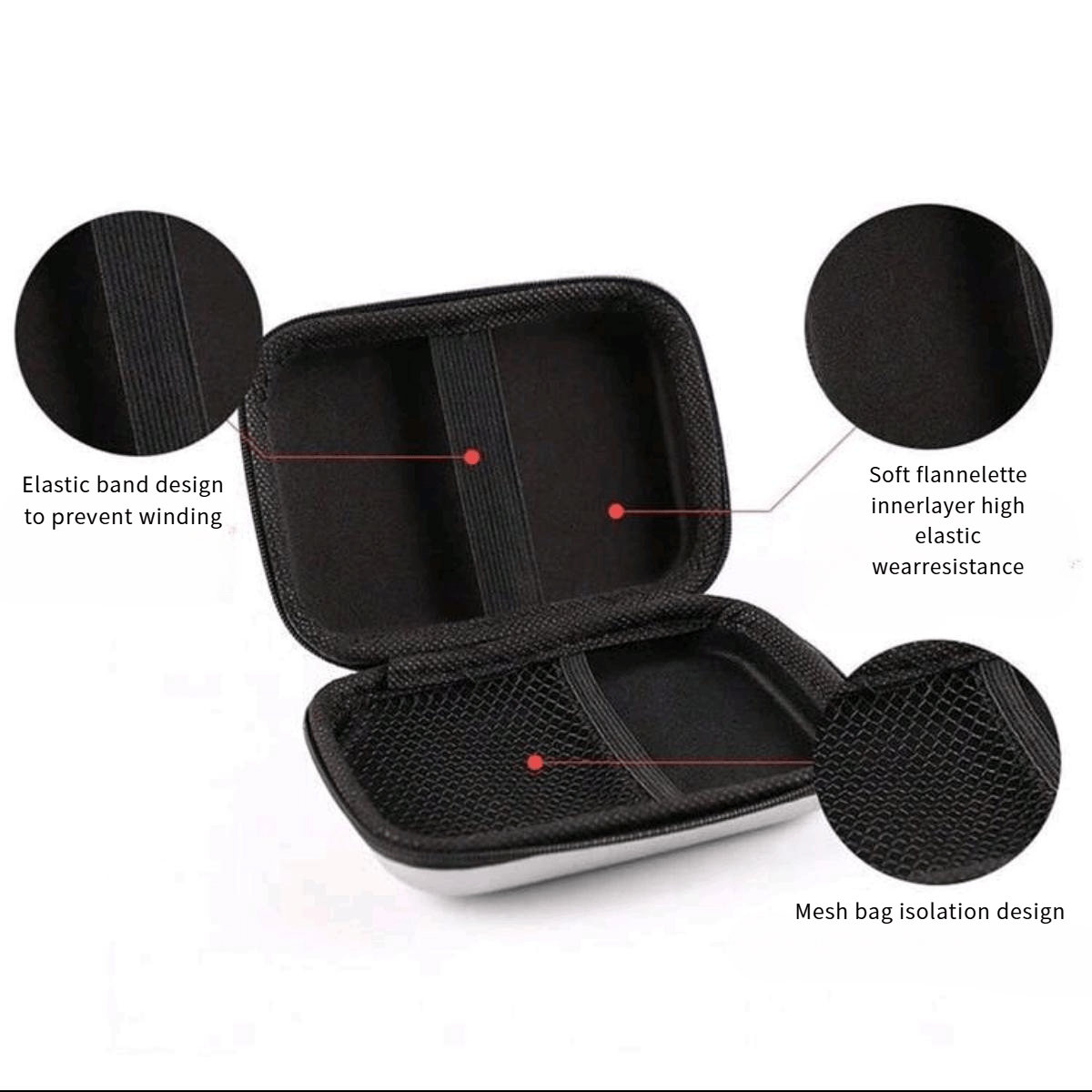 Portativ Tashqi USB Qattiq Disk SSD Qutisi Mobil Quvvat Manbai, Quloqchinlar va Aksessuarlar uchun Saqlash Sumkasi - Uy Tashkiliy uchun Zipli Qop