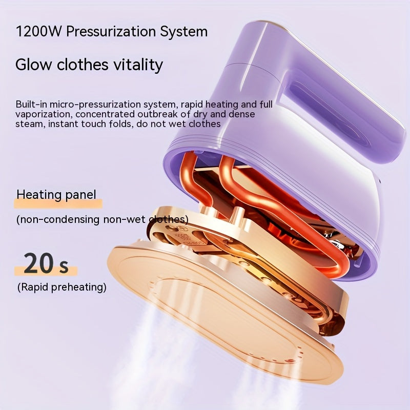 Portable Handheld Steam Iron for Travel Dorm Clothing Wrinkle Remover