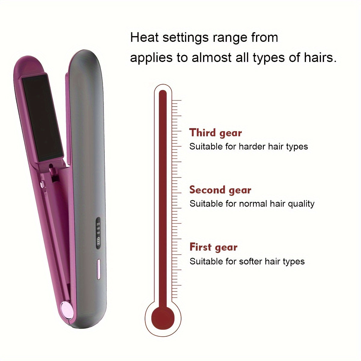 Planchadora y rizadora de cabello sin cable, recargable por USB, batería de litio, antiquemaduras