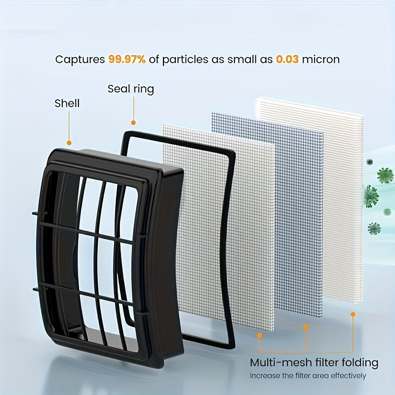 2 Pack Vacuum Filter Replacement Parts for Shark Navigator Lift Away Deluxe NV350 NV370 UV540