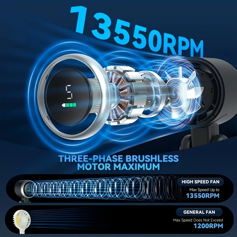 Mini Handheld Fan with 5-Speed Control Digital Display USB Rechargeable for Travel Camping Outdoor Black Gray