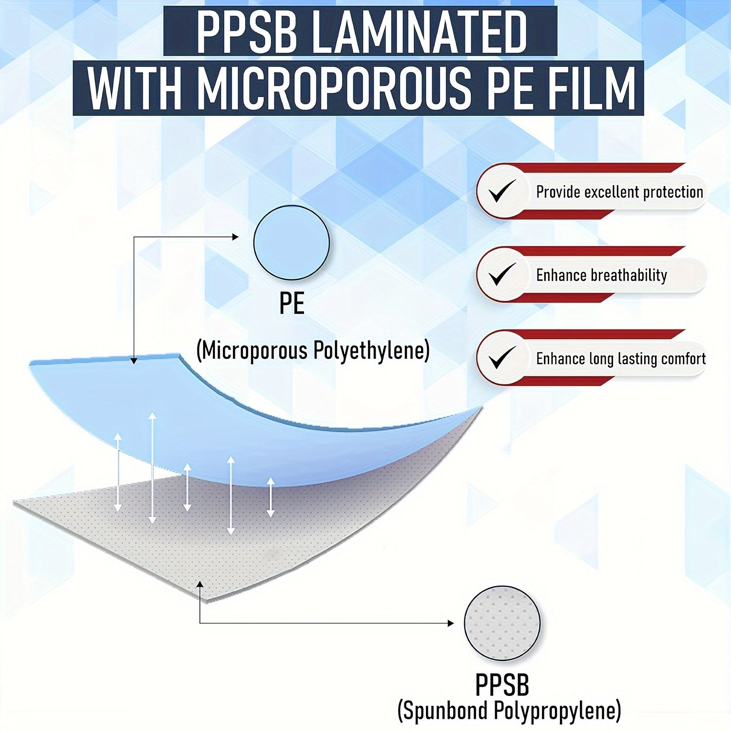 Unisex Lightweight Breathable Protective Coverall for Painting and Construction